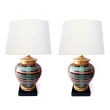 Pair of Frederick Cooper Ovoid-form Lamps with Plaid Decoration